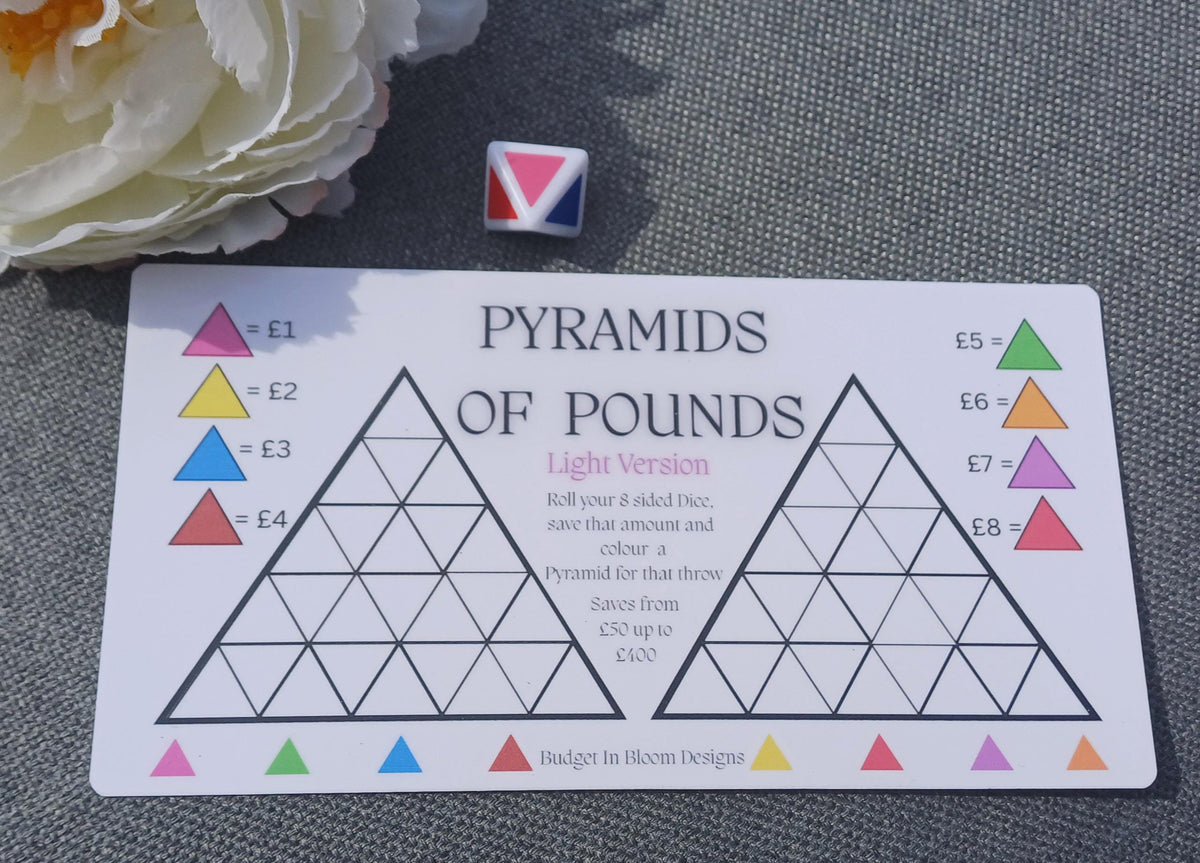 Pyramids Of Pounds Savings Challenge