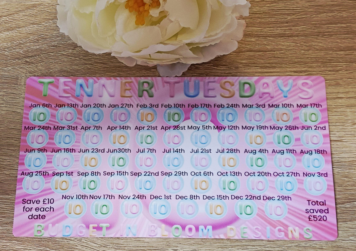 2026 Tenner Tuesdays Savings Challenge