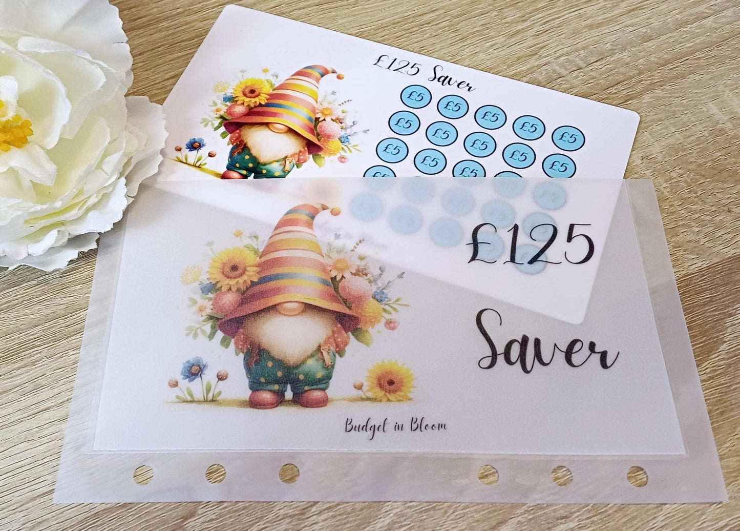 125 Saver Savings Challenge