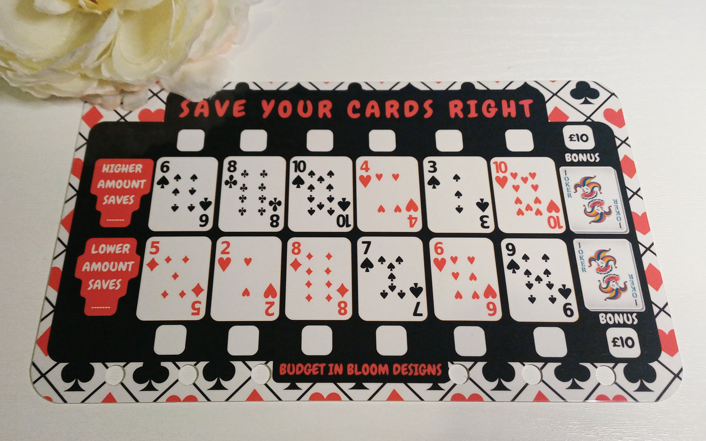 Save your Cards Right Savings Challenge