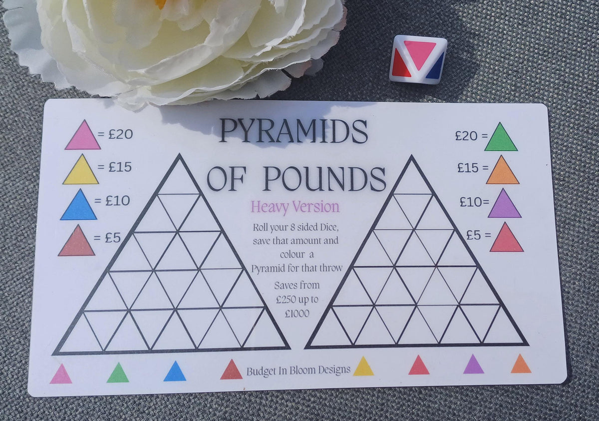 Pyramids Of Pounds Savings Challenge